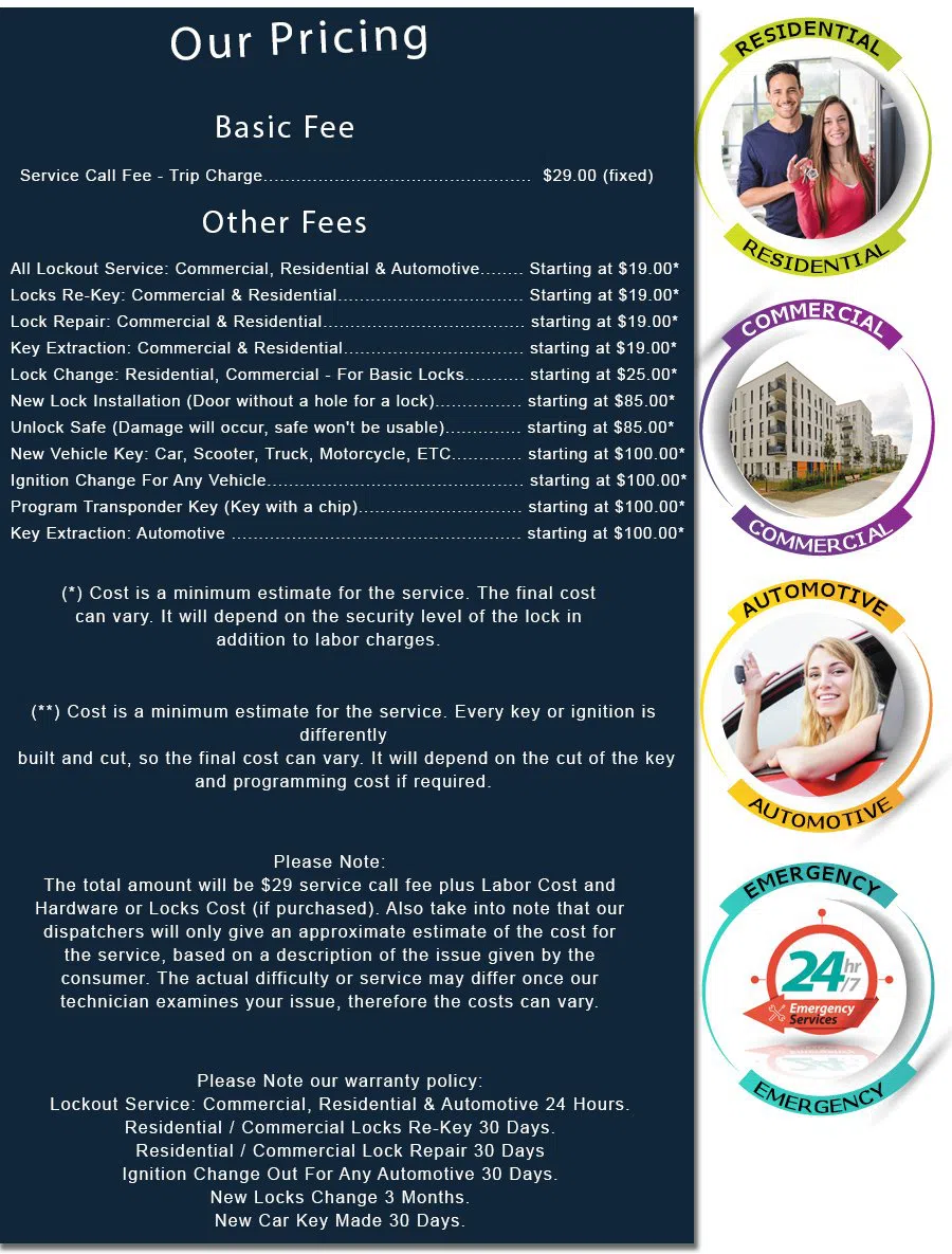 Denver Mobile Locksmiths Denver, CO 303-357-7671